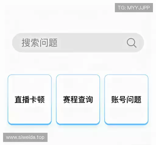问题速递